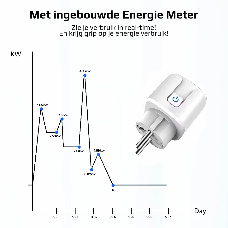Tuya Zigbee Plug 20A met energy meter — afbeelding 2